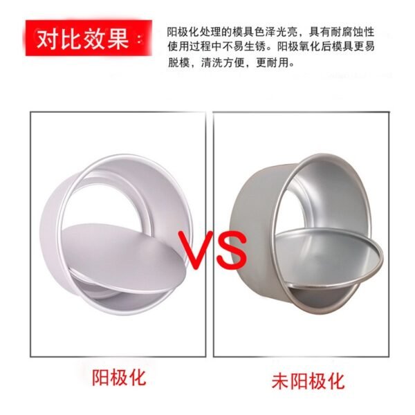 Anodized Aluminum Round Cake Pan with Removable Bottom