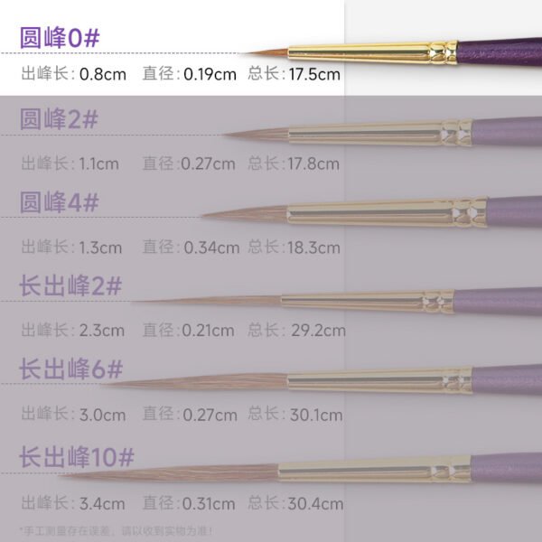 Mont Marte Liner & Detail Brush Collection