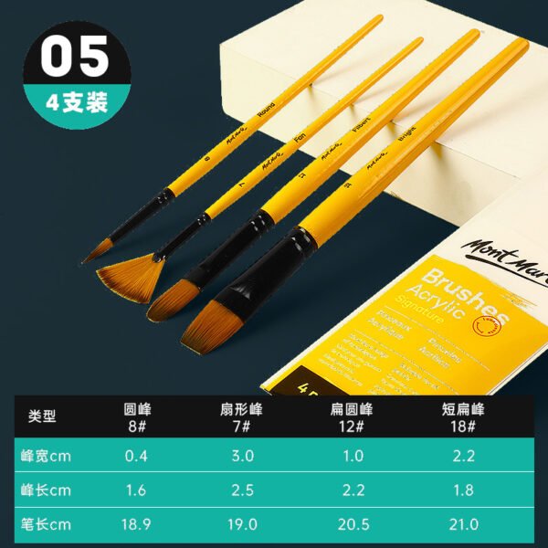 O1CN013xJ5nd2JyThaQgCEH_2200590219490-0-cib Mont Marte Paint Brush & Accessory Collection