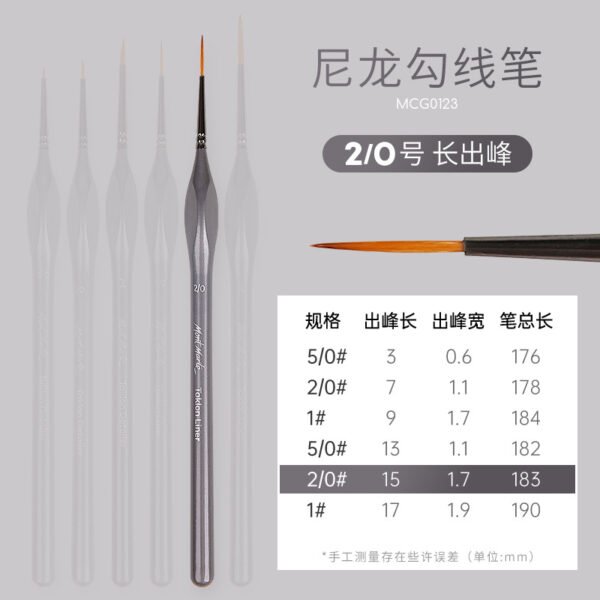 Mont Marte Liner & Detail Brush Collection