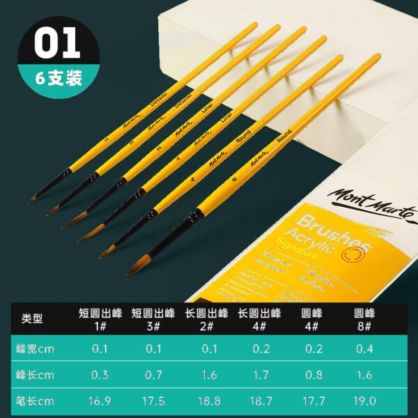 O1CN016fXR852JyThZZLgUN_2200590219490-0-cib Mont Marte Paint Brush & Accessory Collection