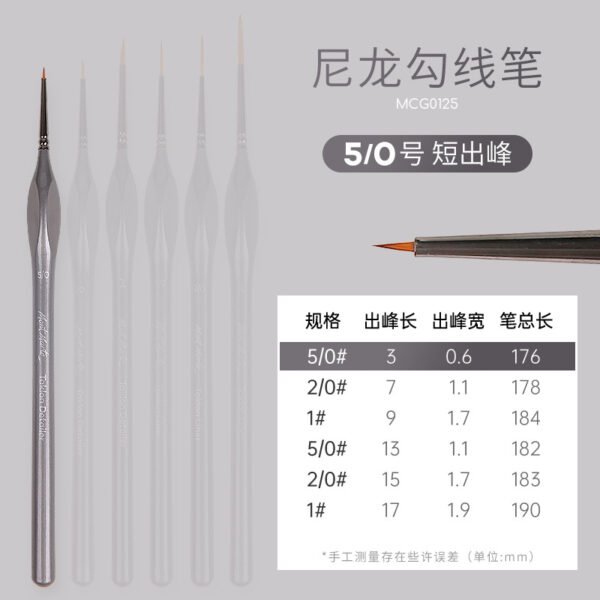 Mont Marte Liner & Detail Brush Collection