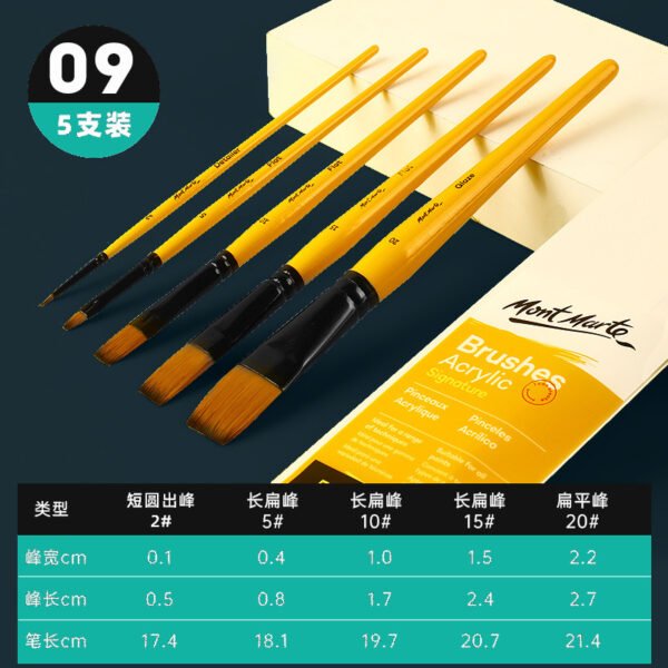 O1CN01BZHCMN2JyThXaBrHC_2200590219490-0-cib Mont Marte Paint Brush & Accessory Collection