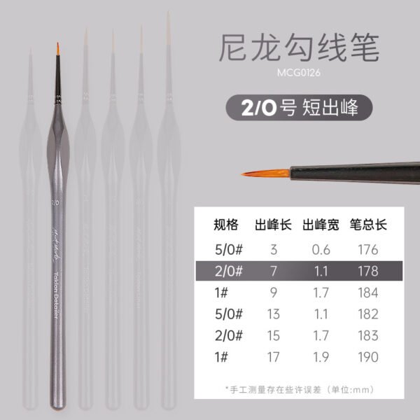 Mont Marte Liner & Detail Brush Collection
