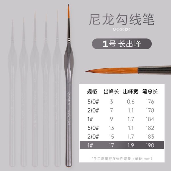 Mont Marte Liner & Detail Brush Collection