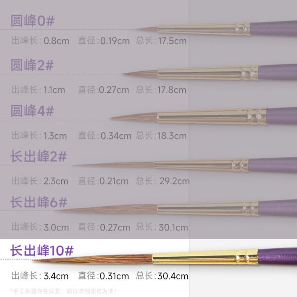 Mont Marte Liner & Detail Brush Collection