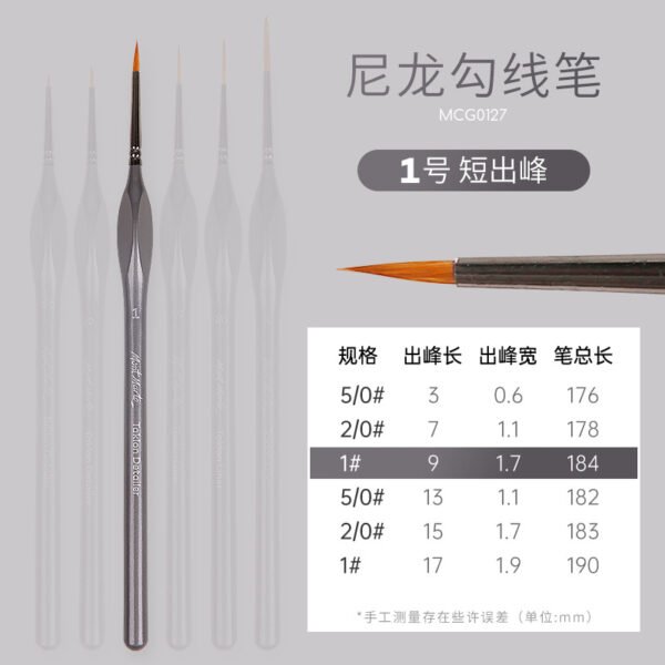 Mont Marte Liner & Detail Brush Collection