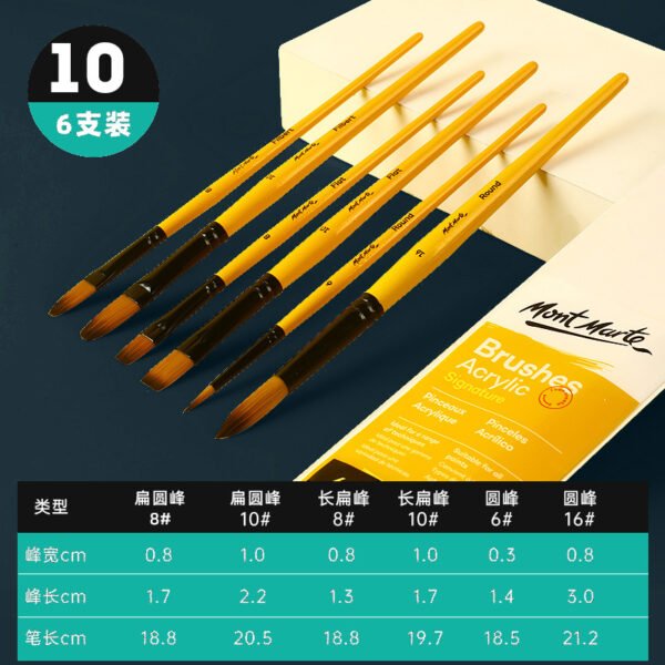 O1CN01VDR0ge2JyThaQhXVA_2200590219490-0-cib Mont Marte Paint Brush & Accessory Collection