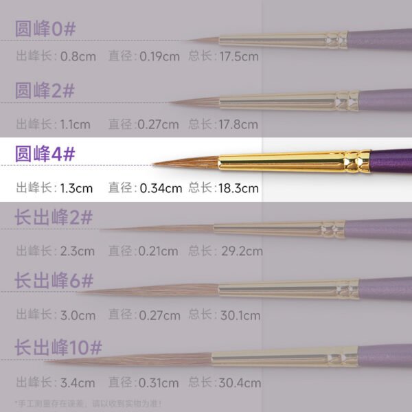 Mont Marte Liner & Detail Brush Collection