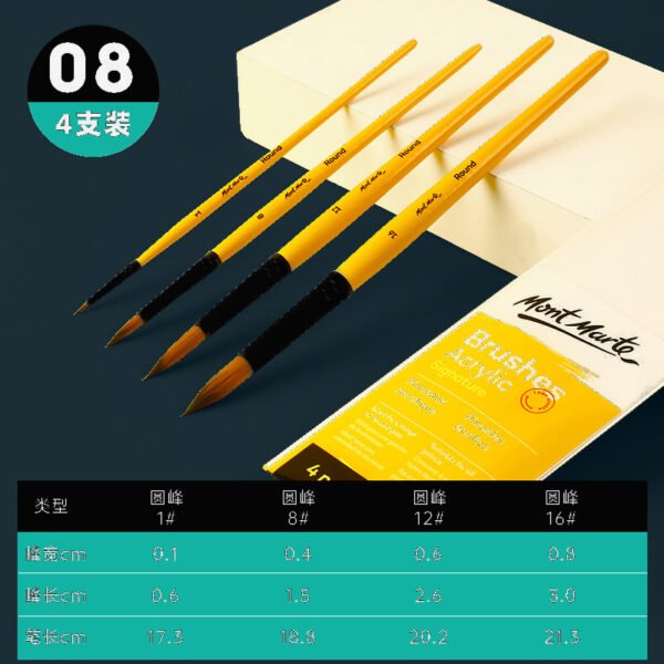 O1CN01al5P2j2JyThbYEimQ_2200590219490-0-cib Mont Marte Paint Brush & Accessory Collection