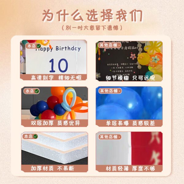 Kids Birthday Party Balloon & KT Board Decoration Set