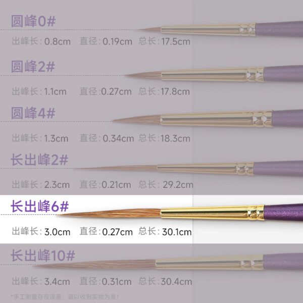 Mont Marte Liner & Detail Brush Collection