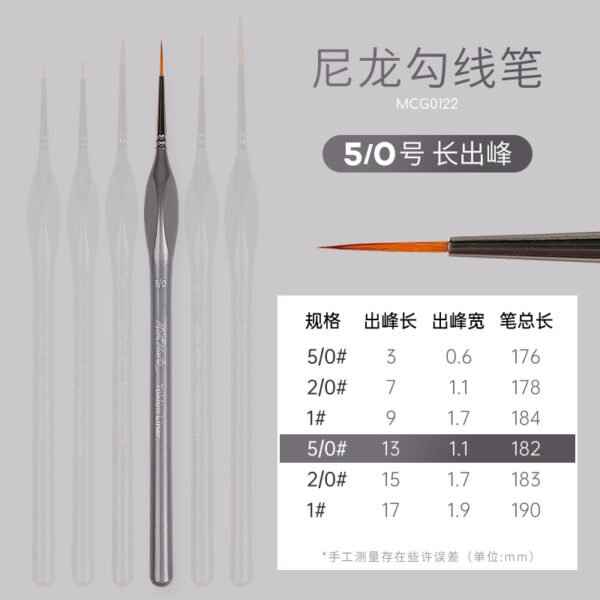 Mont Marte Liner & Detail Brush Collection