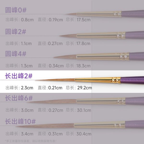 Mont Marte Liner & Detail Brush Collection