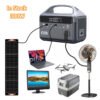 Portable Power Station - LiFePO4 Solar Generator with AC Output, 300W to 2000W