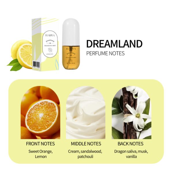 Gourmet Perfume Spray 35ml, Non-Alcoholic, Portable, Multiple Scents
