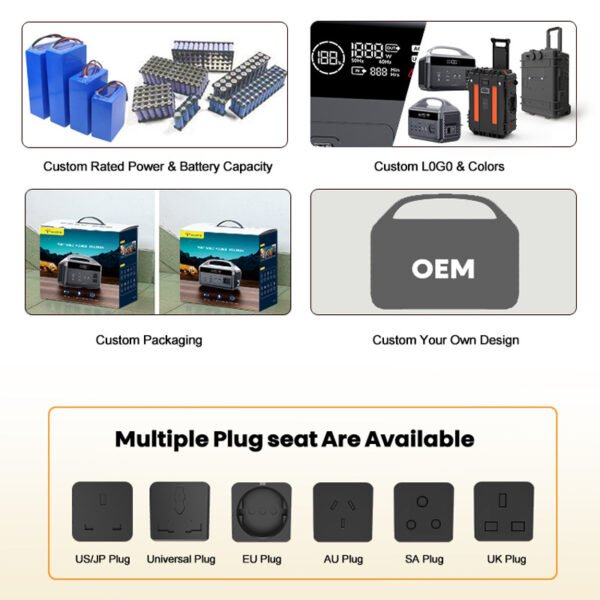 O1CN01O6gxHV24BjN77JjvI_2217776907353-0-cib Portable Power Station - LiFePO4 Solar Generator with AC Output, 300W to 2000W