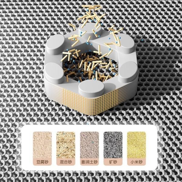 Cat Litter Mat EVA, Extra Large, Washable, Double-Layer Filter, Anti-Track Sand Board, Anti-Slip