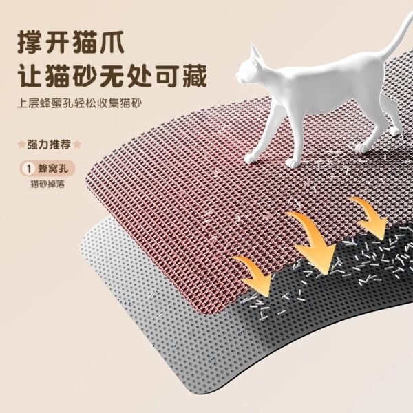 Cat Litter Mat EVA, Extra Large, Washable, Double-Layer Filter, Anti-Track Sand Board, Anti-Slip